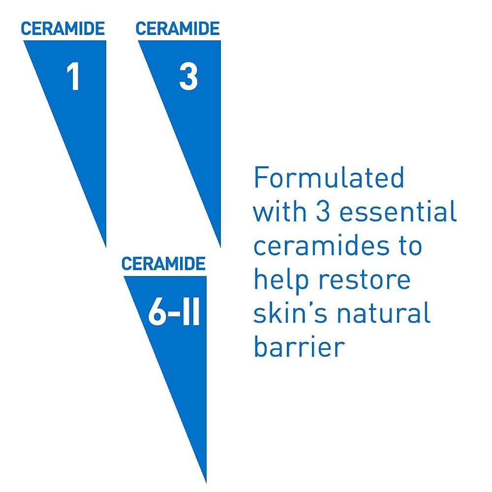 CeraVe  Mineral Sunscreen Face Sunscreen with Zinc Oxide & Titanium Dioxide