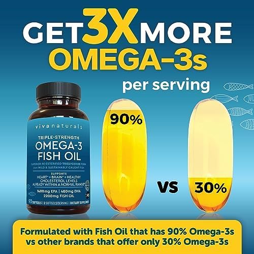 Viva Naturals Triple Strength Omega 3 Fish Oil Supplement - 2200 mg Wild Caught and Suplment 90 count