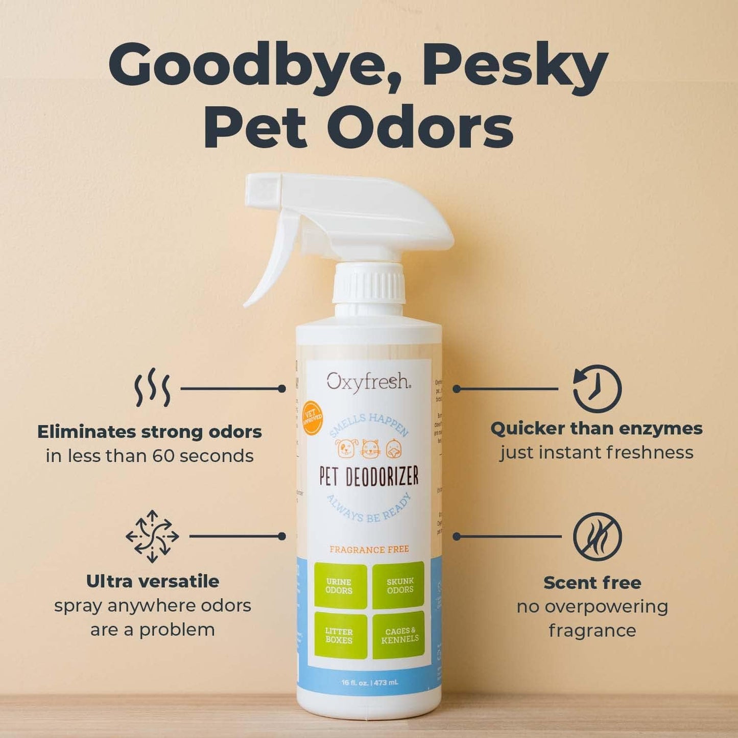 Oxyfresh Premium Pet Odor Eliminator  16 oz.