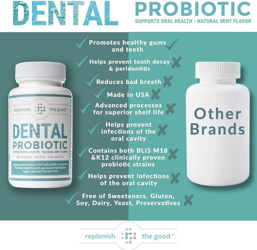 Replenish the Good Dental Probiotic | Vegan Supplements 30 count