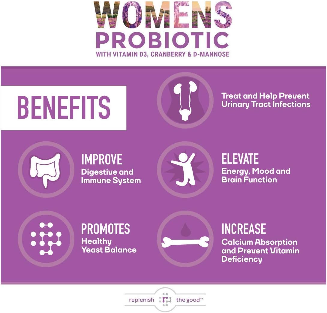 Replenish the Good Women's Probiotic | Vegan Supplement w/Vitamin D3, 60 tablets