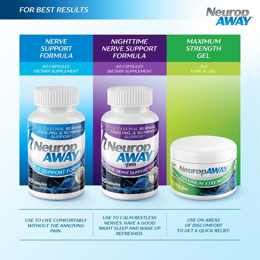 NeuropAWAY Nerve Support Formula 60 Daily Capsules.