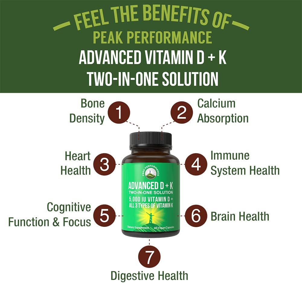 Peak Performance Advanced Vitamin D  with All 3 Types of Vitamin K