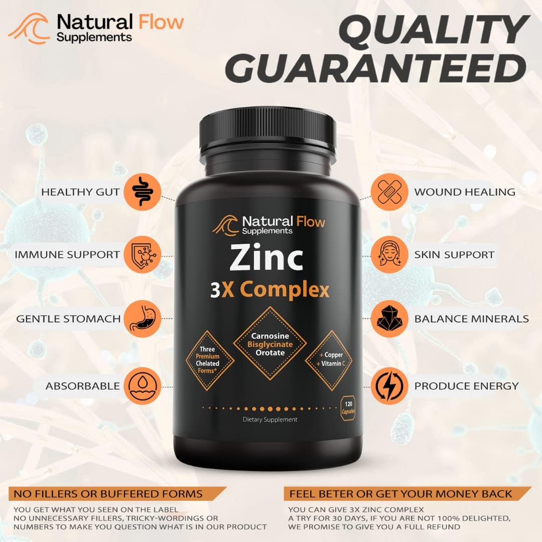 Zinc Supplement Complex with Copper and Vitamin C - 120 Capsules