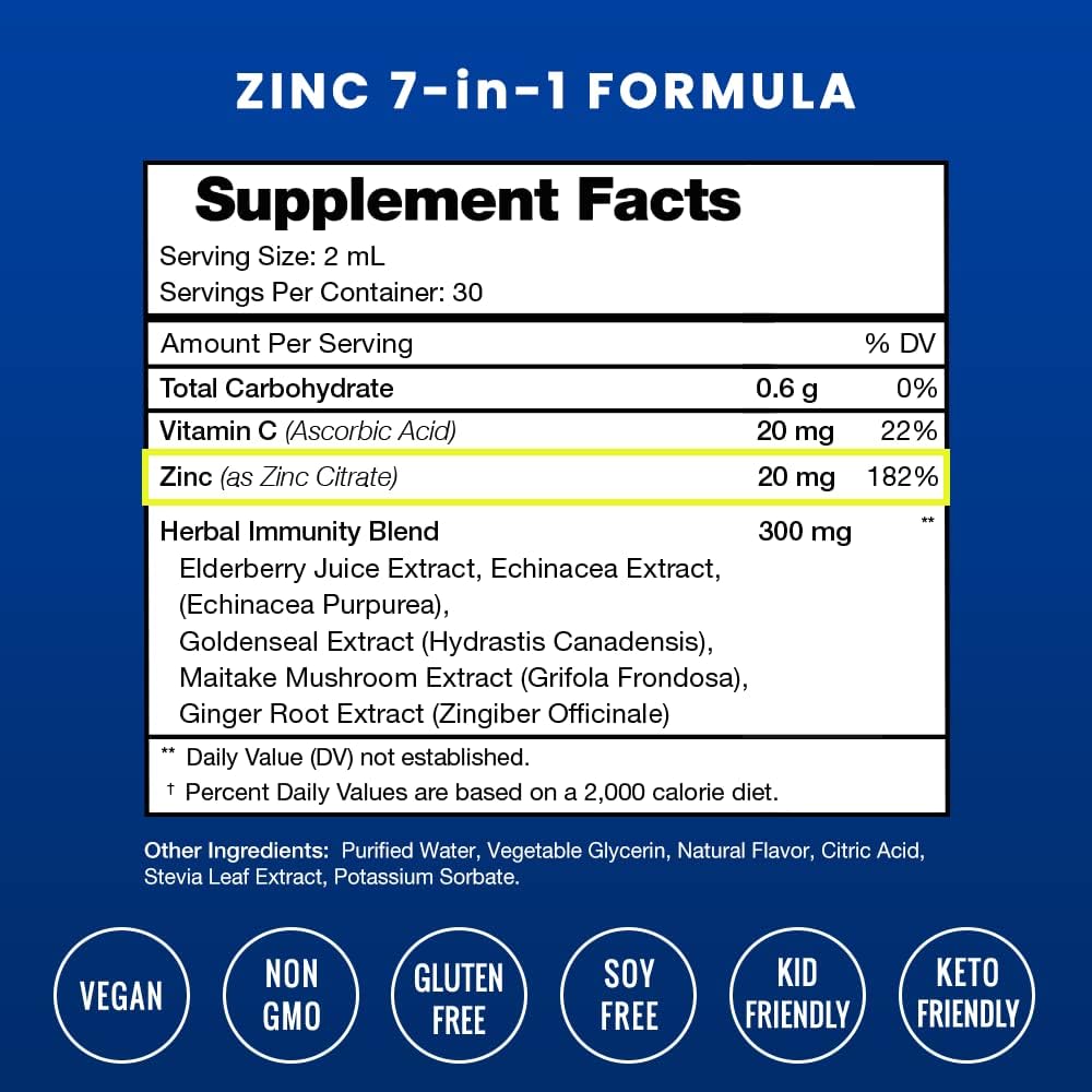 NutraChamps Zinc Liquid Supplement 50 ml