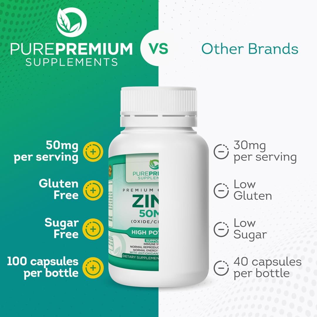 PurePremium Zinc 50mg -  Zinc Supplements for Men & Women 100 Tablets