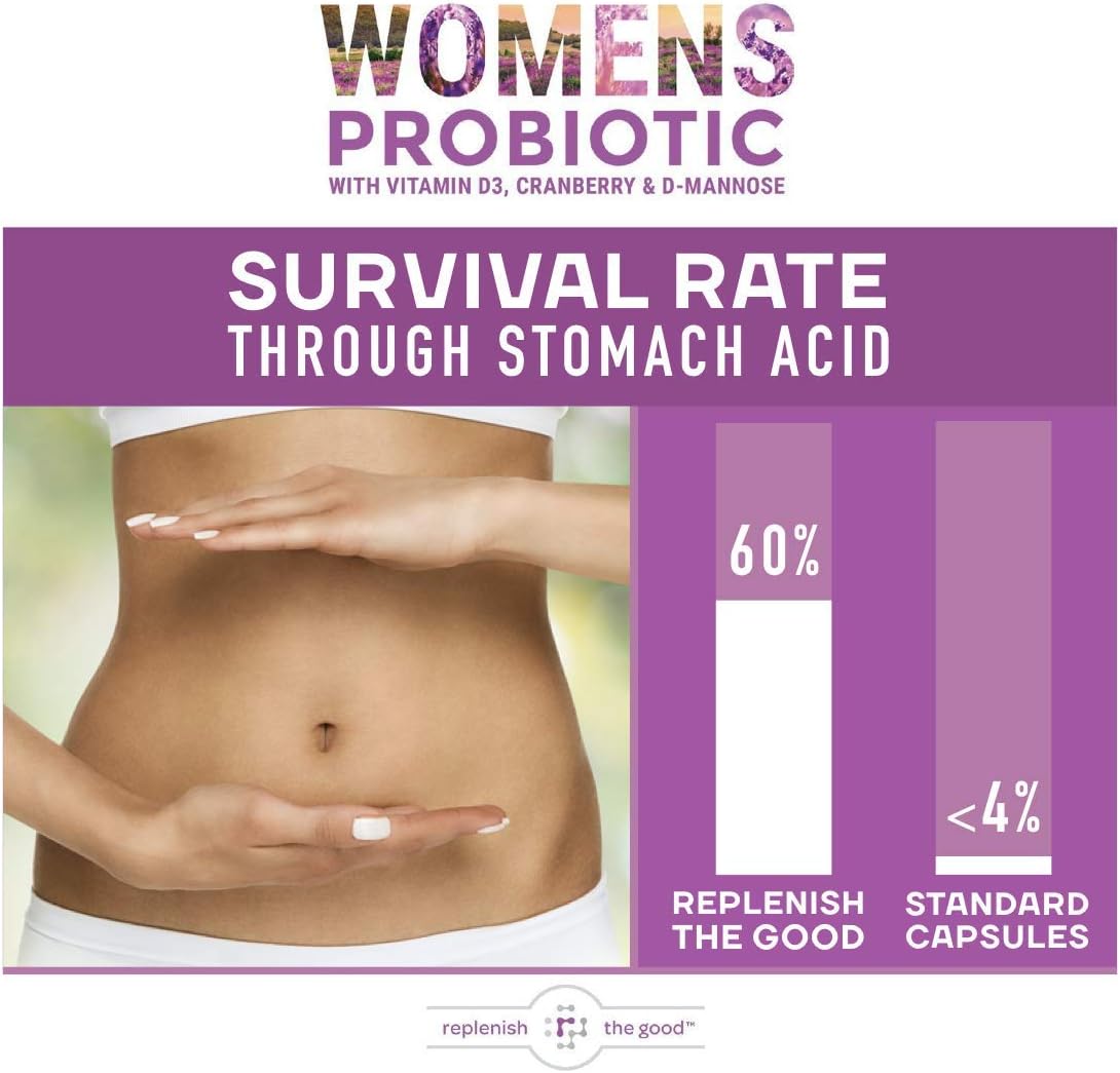 Replenish the Good Women's Probiotic | Vegan Supplement w/Vitamin D3, 60 tablets