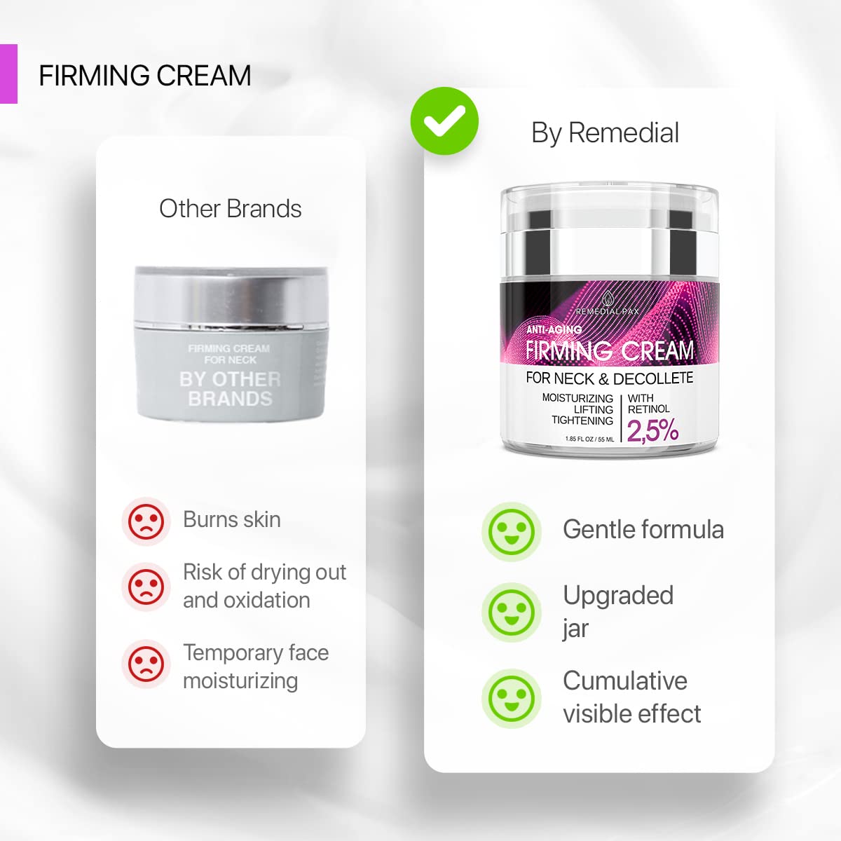 Neck Firming Cream - Anti Aging Facial Moisturizer with Retinol Collagen