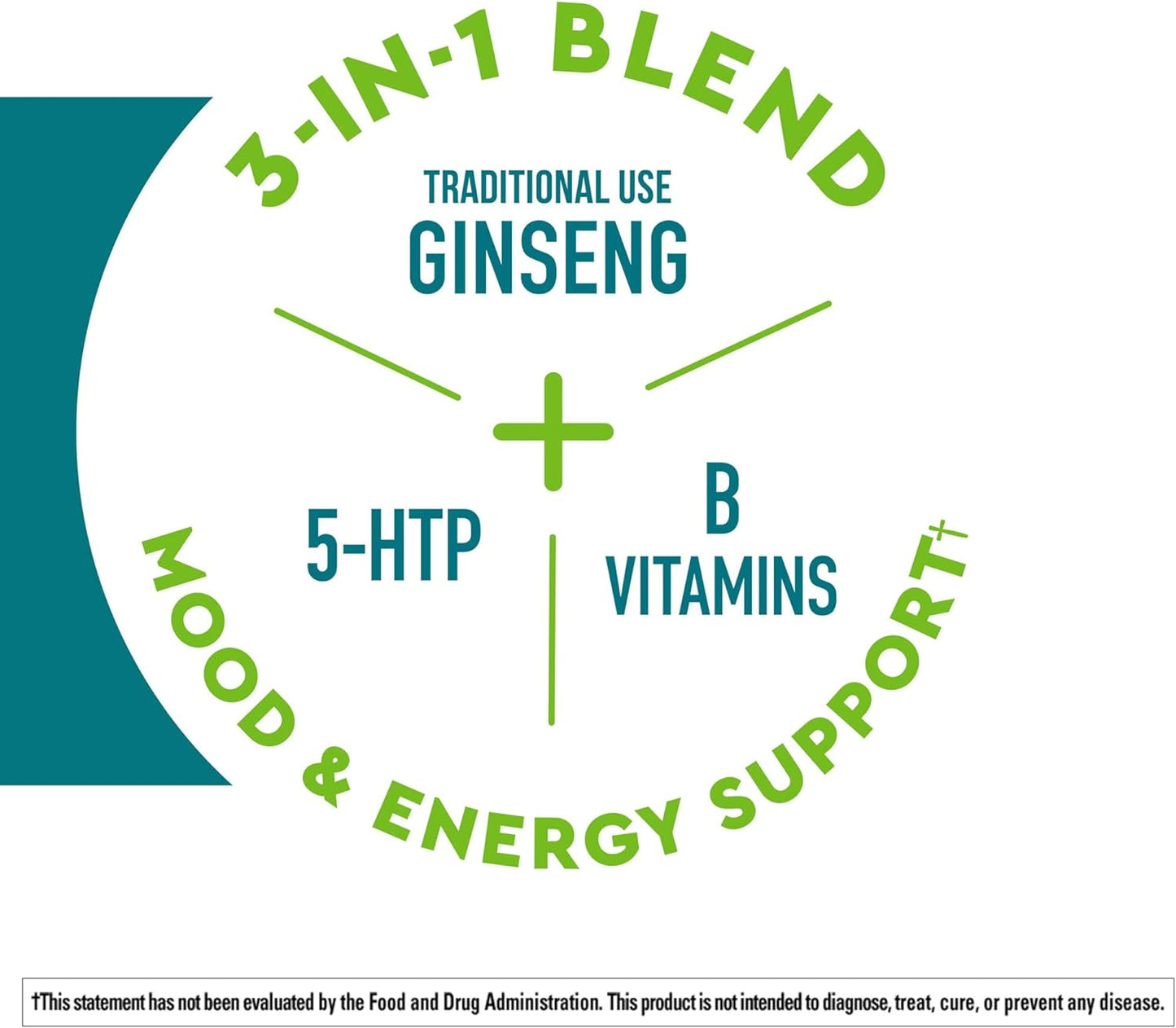 Nature Made Wellblends Positive Mood & Energy 24 Softgels