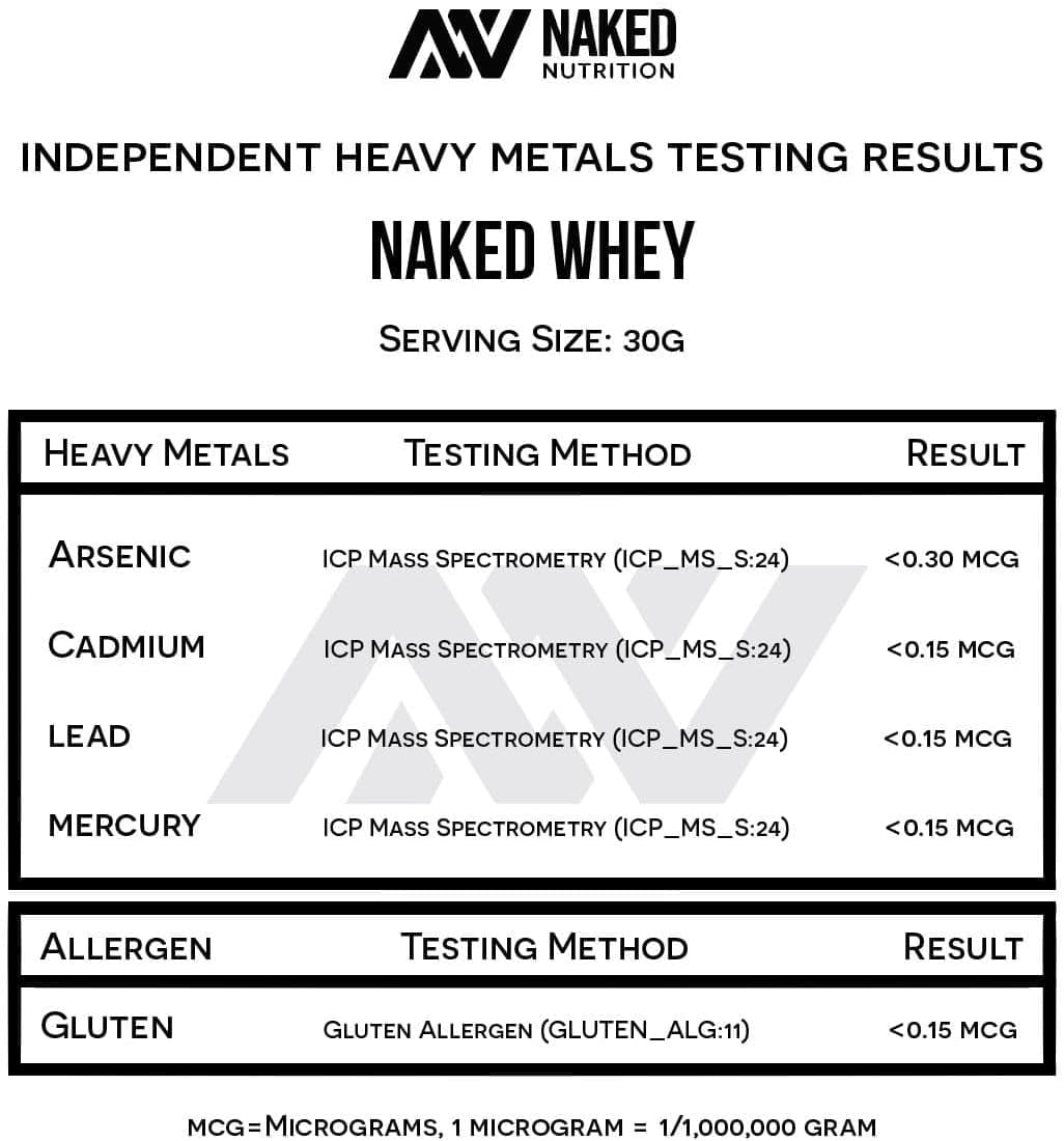 NAKED Whey 2LB 100% Grass Fed Whey Protein Powder