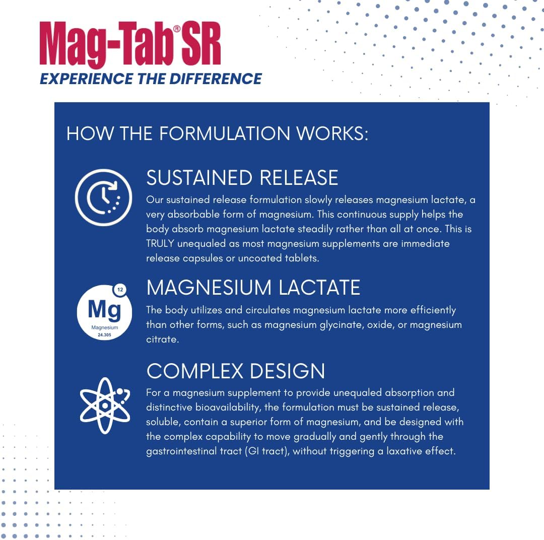 Release Magnesium Lactate Delivery for 10x Better Absorption-Mag-Tab SR 100 Count