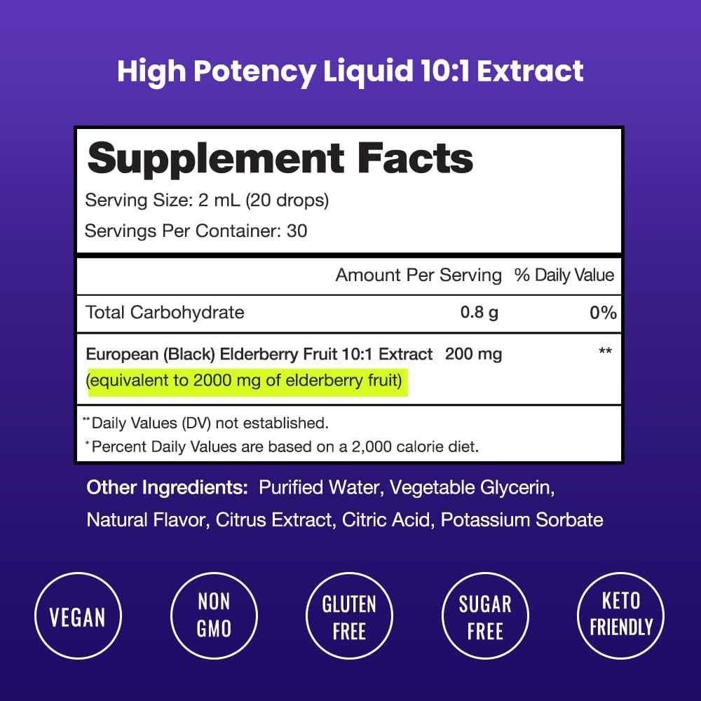 Black Elderberry Syrup | Potent 2000mg 10:1 Extract Sambucus Elderberry Syrup Antioxidant 60 ml