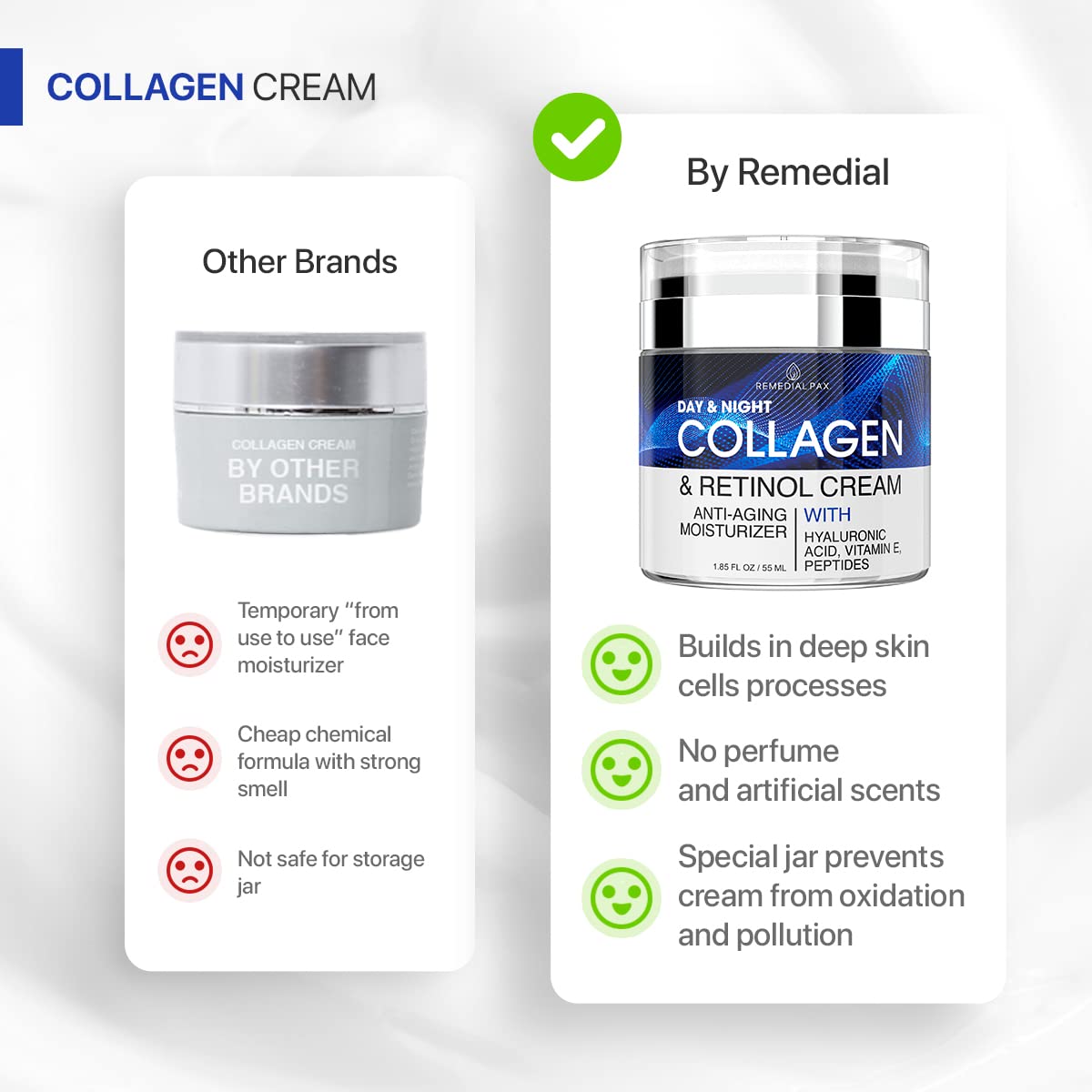 Collagen Cream for Face with Retinol and Hyaluronic Acid