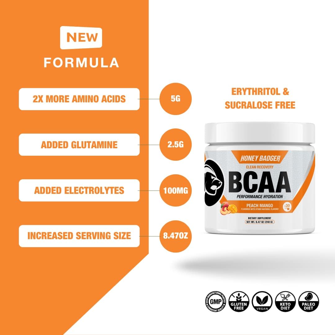 Honey Badger BCAA + EAA Amino Acids Electrolytes Powder,30 Servings