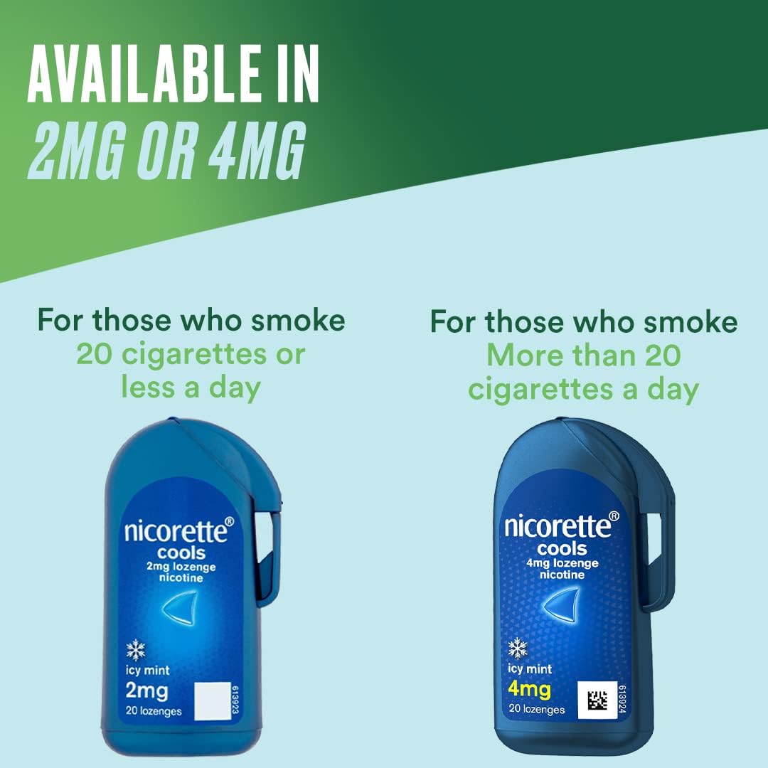 Nicorette Cools 4mg Lozenge Nicotine Icy Mint 4 x 20 Lozenges