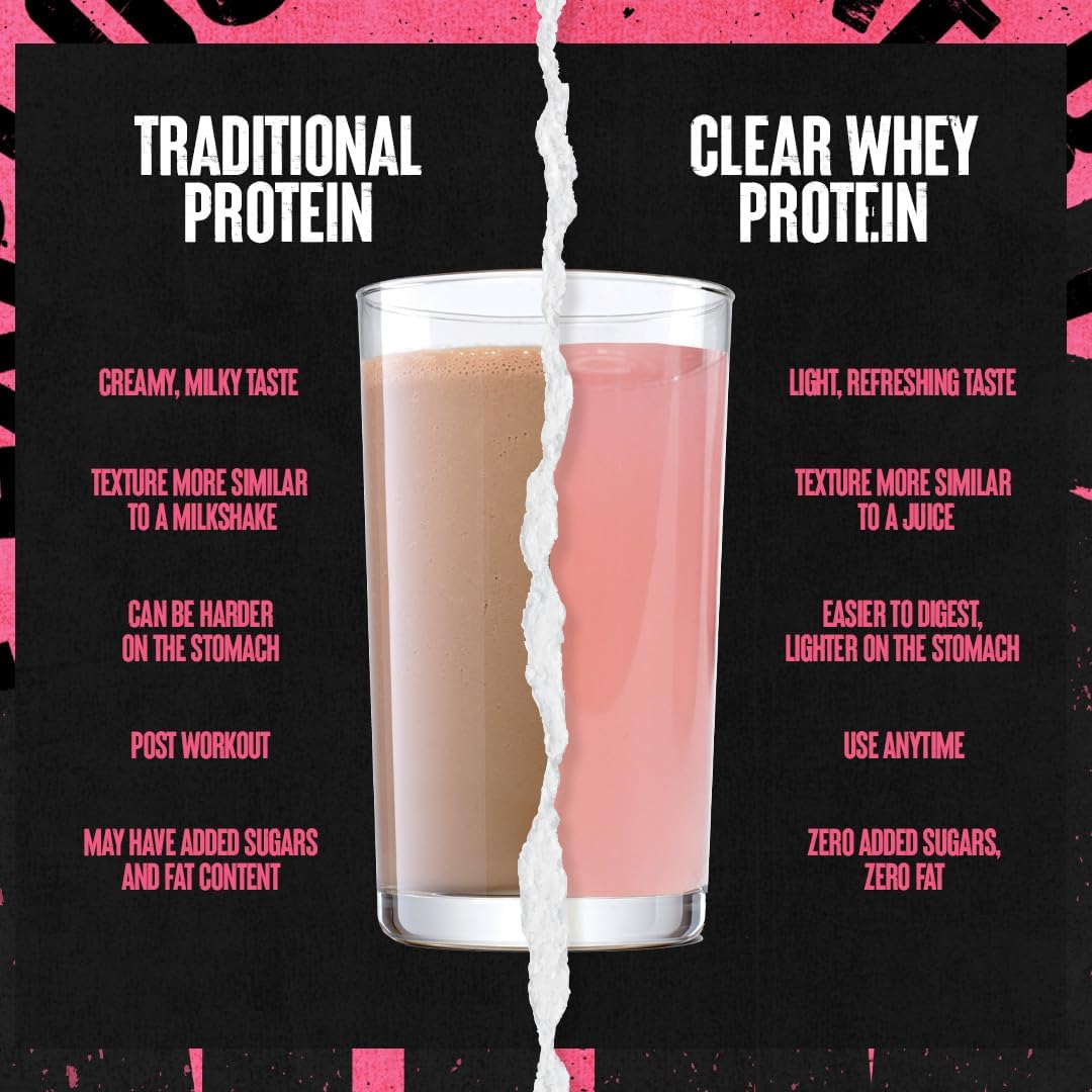 Clear Whey Isolate Protein Powder - Easy to Digest and Mix, 5g BCAA,  Watermelon Limeade 500g