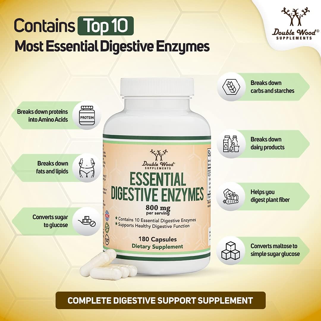 Digestive Enzymes - 800mg Blend of All 10 Most Essential Digestive and Pancreatic