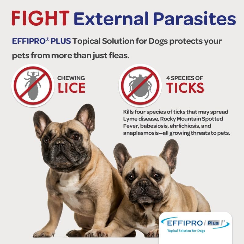 Virbac Effipro Plus Topical Solution for Dogs - for Small Dogs (5-22.9lbs), 3 Doses, Waterproof Topical Prevention