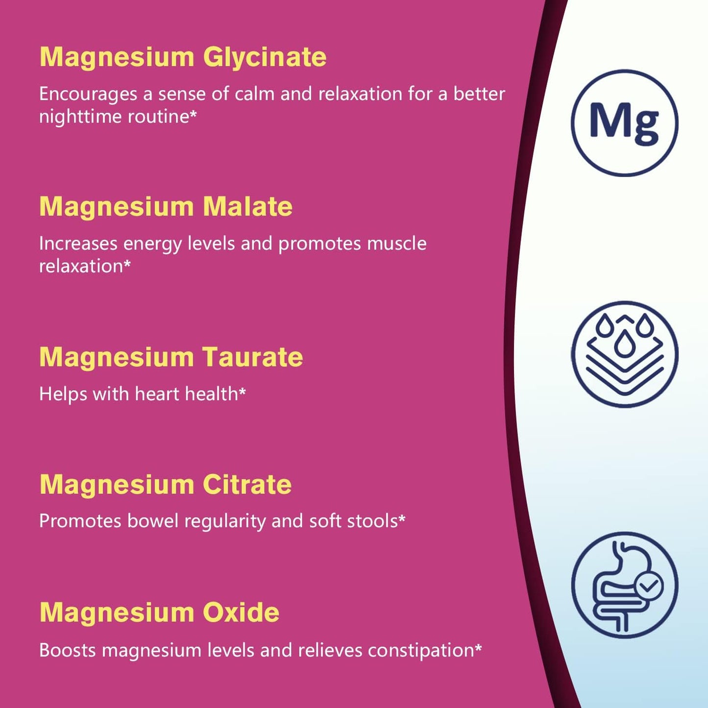 Doctor's Recipes Magnesium Complex,Magnesium Glycinate, 90 capsules