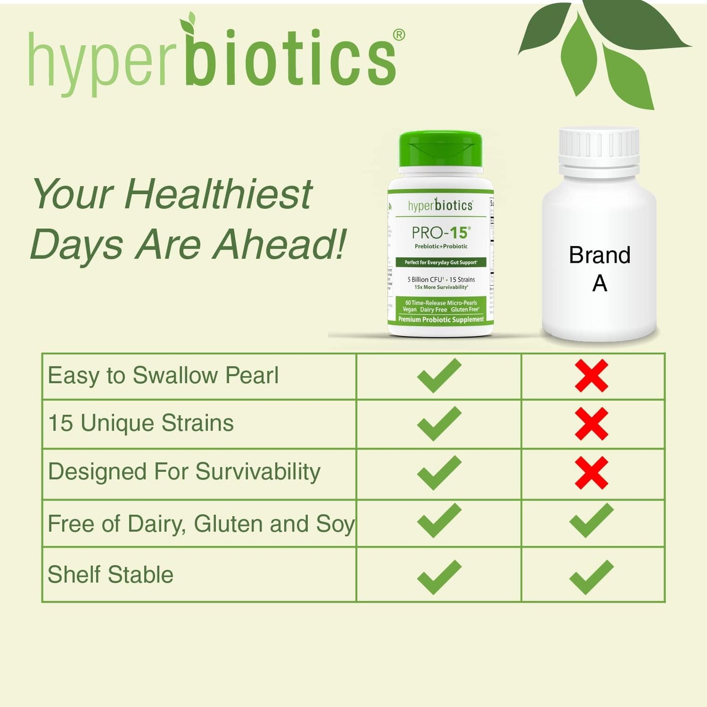 Hyperbiotics Pro 15 Vegan Probiotic Supplement 60 count