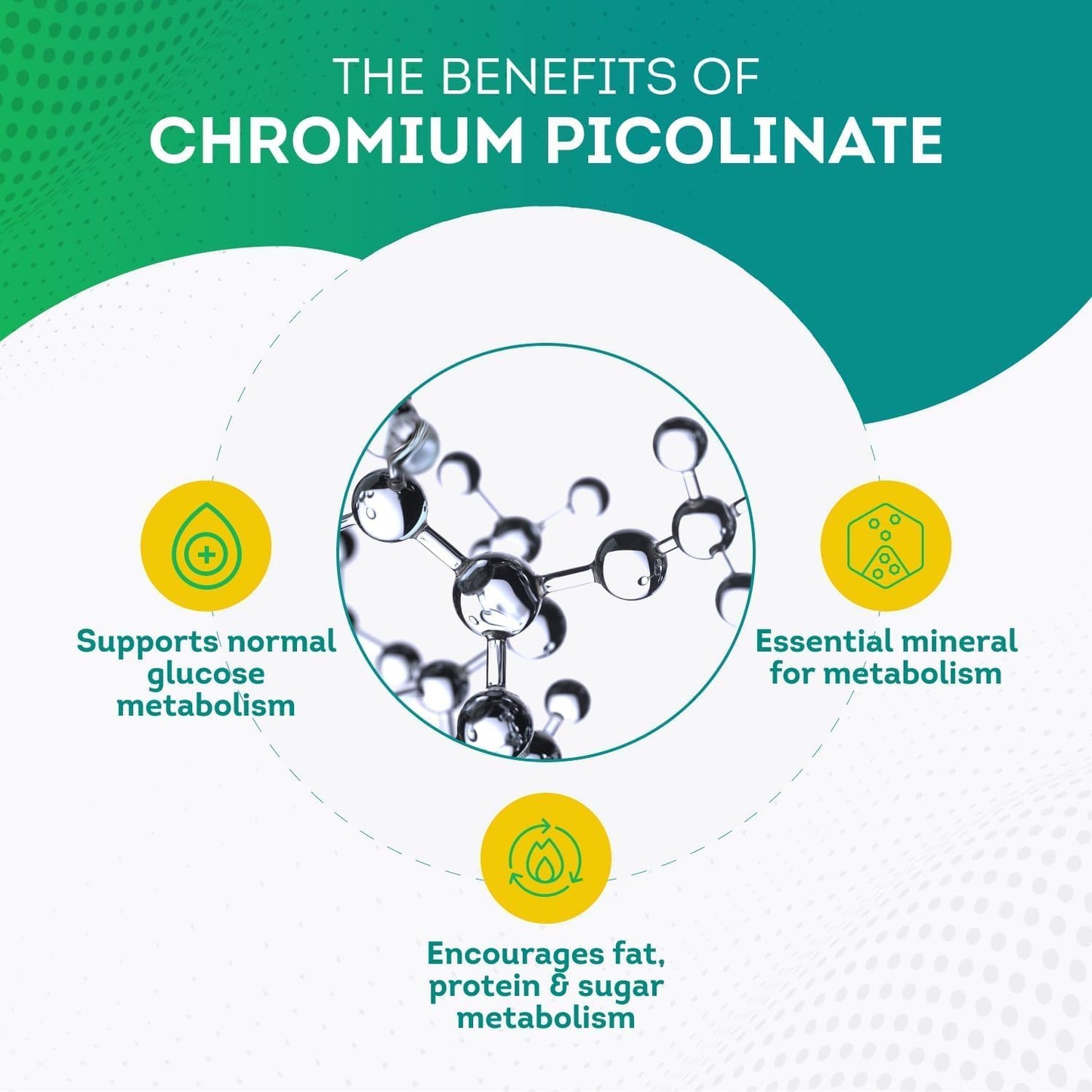 PurePremium Chromium Picolinate 200mcg 100 Capsules