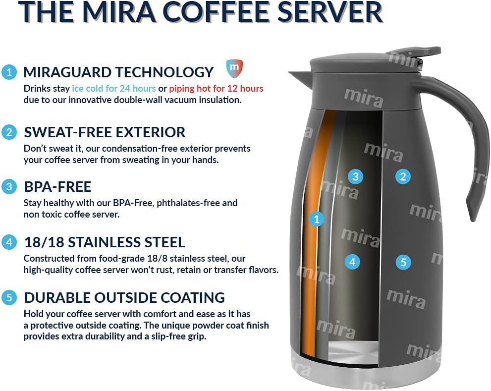 MIRA Stainless Steel Thermal Coffee Carafe Server, Tea, Water, and Coffee Dispenser, 1.5 Liter / 50oz, Admiral Blue