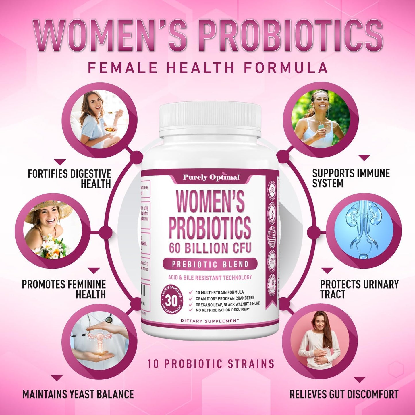 Premium Probiotics for Women - 60 Billion CFU, 30 Capsules