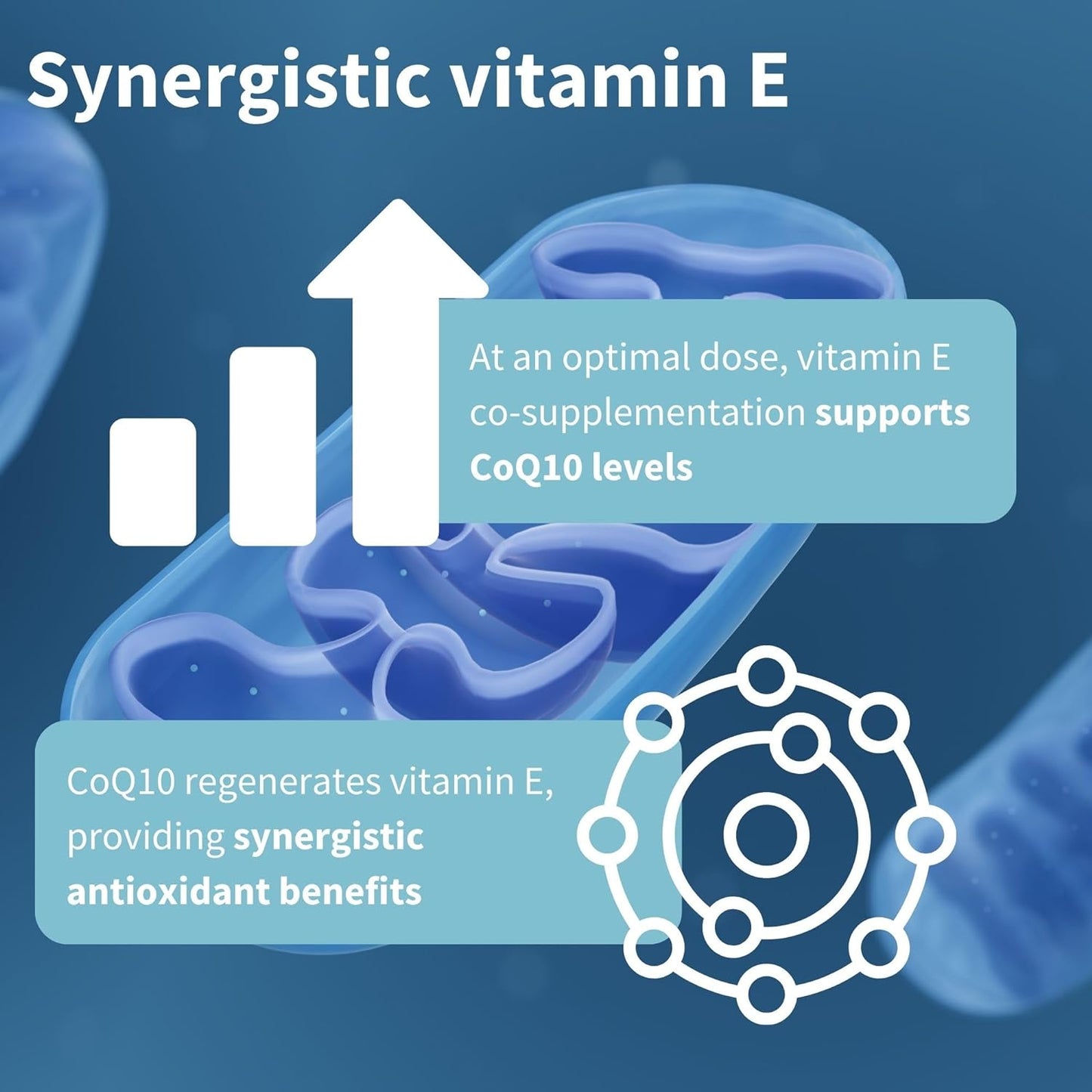 Advanced CoQ10 with CoQsol-CF Delivery System,120 Softgels