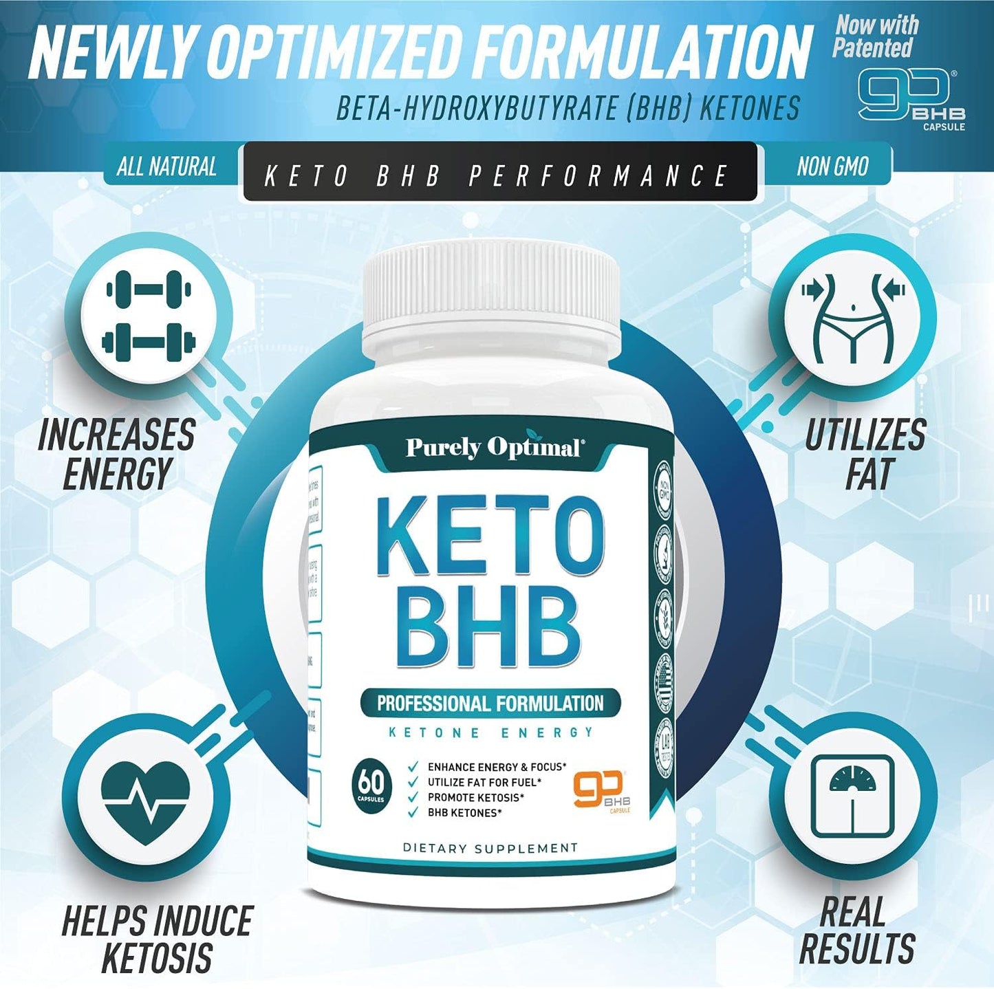 Purely Optimal Premium Keto Diet Pills Utilize Fat for Energy with Ketosis - 60 count