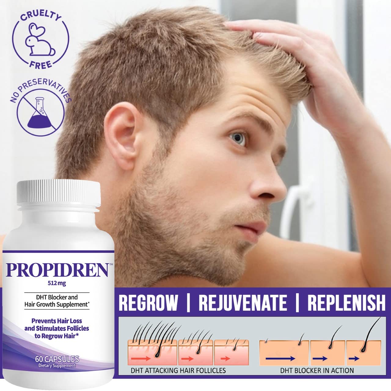 Propidren by HairGenics - DHT Blocker & Hair Growth 60 Capsules