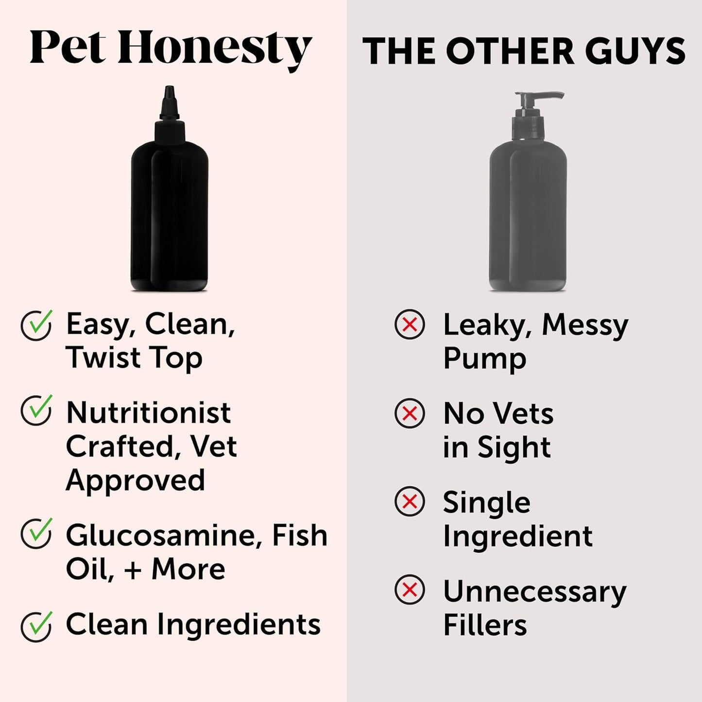 Pet Honesty Dog Joint Supplement with Salmon Oil for Dogs- (12 oz)