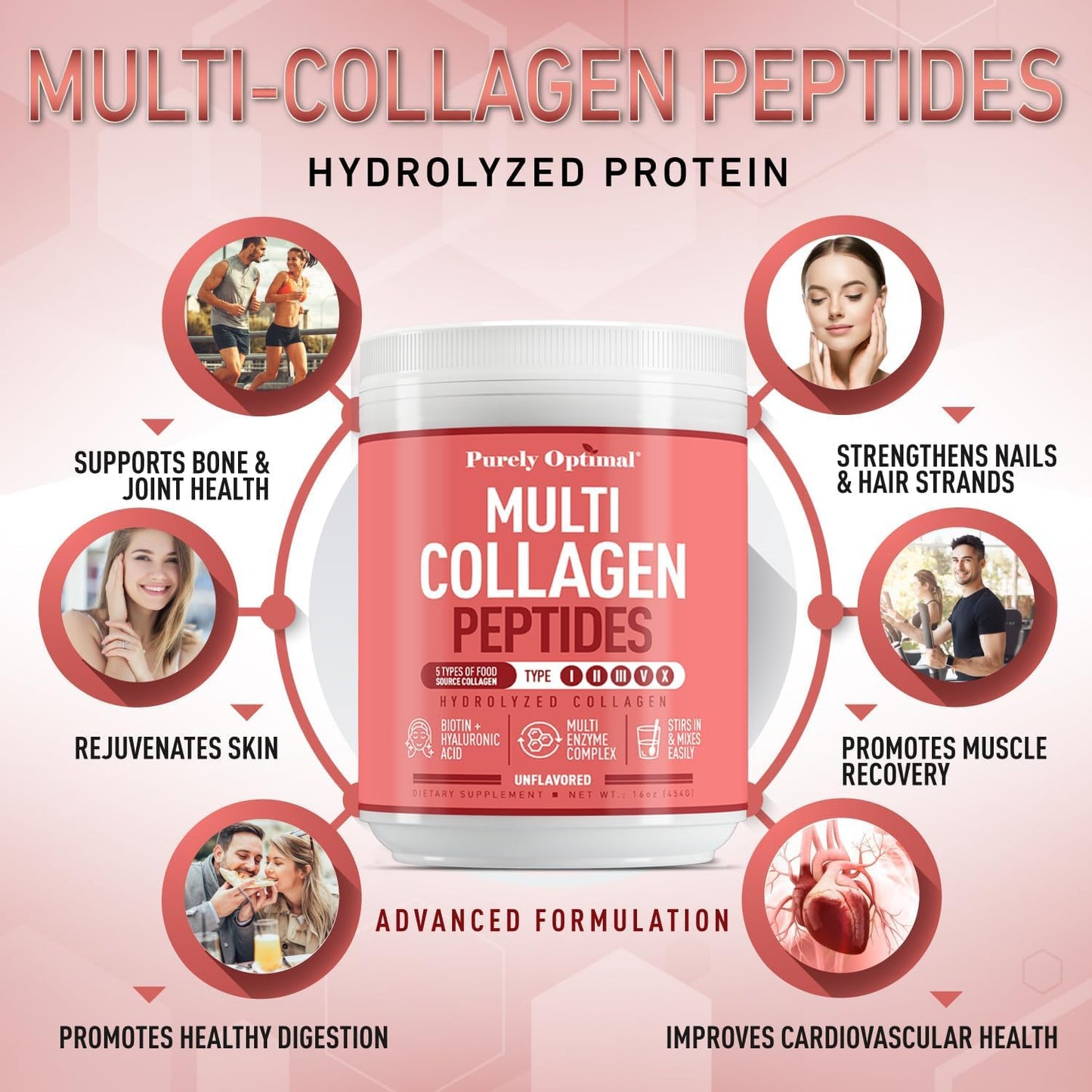 Multi Collagen Peptides Powder - 5 Types of Hydrolyzed Collagen Protein 16 oz