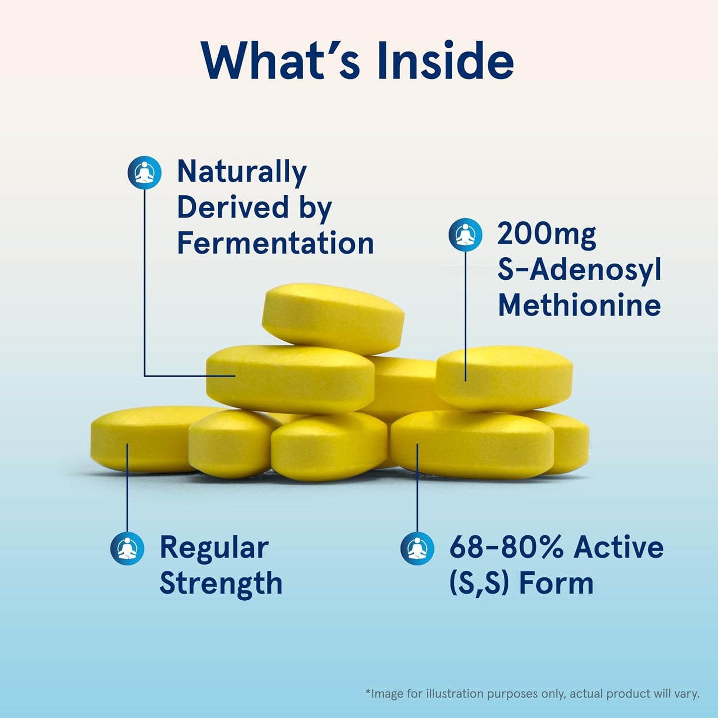 Jarrow Formulas SAMe Metabolism & Antioxidant 60 Tablets