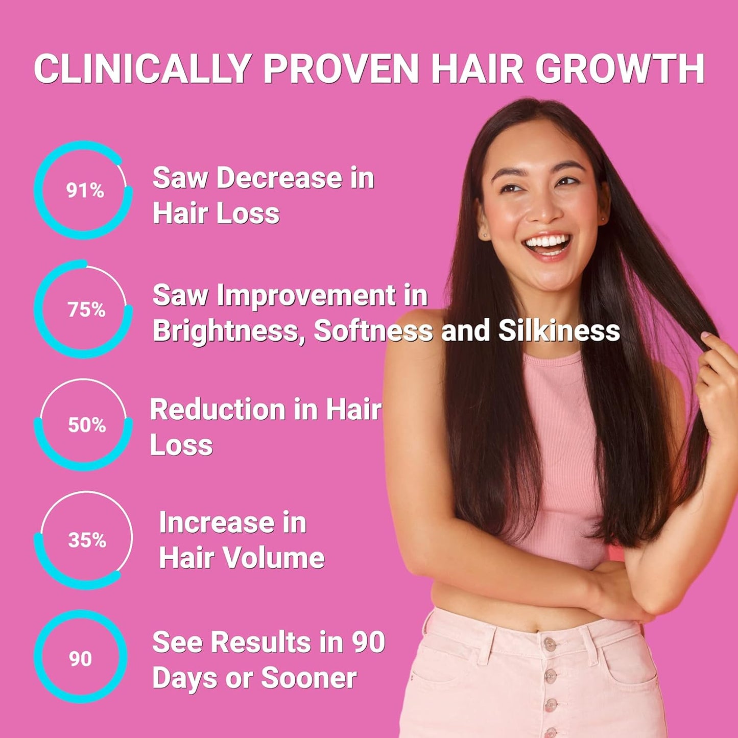 UpNourish Hair Growth Vitamins for Women 90 ct