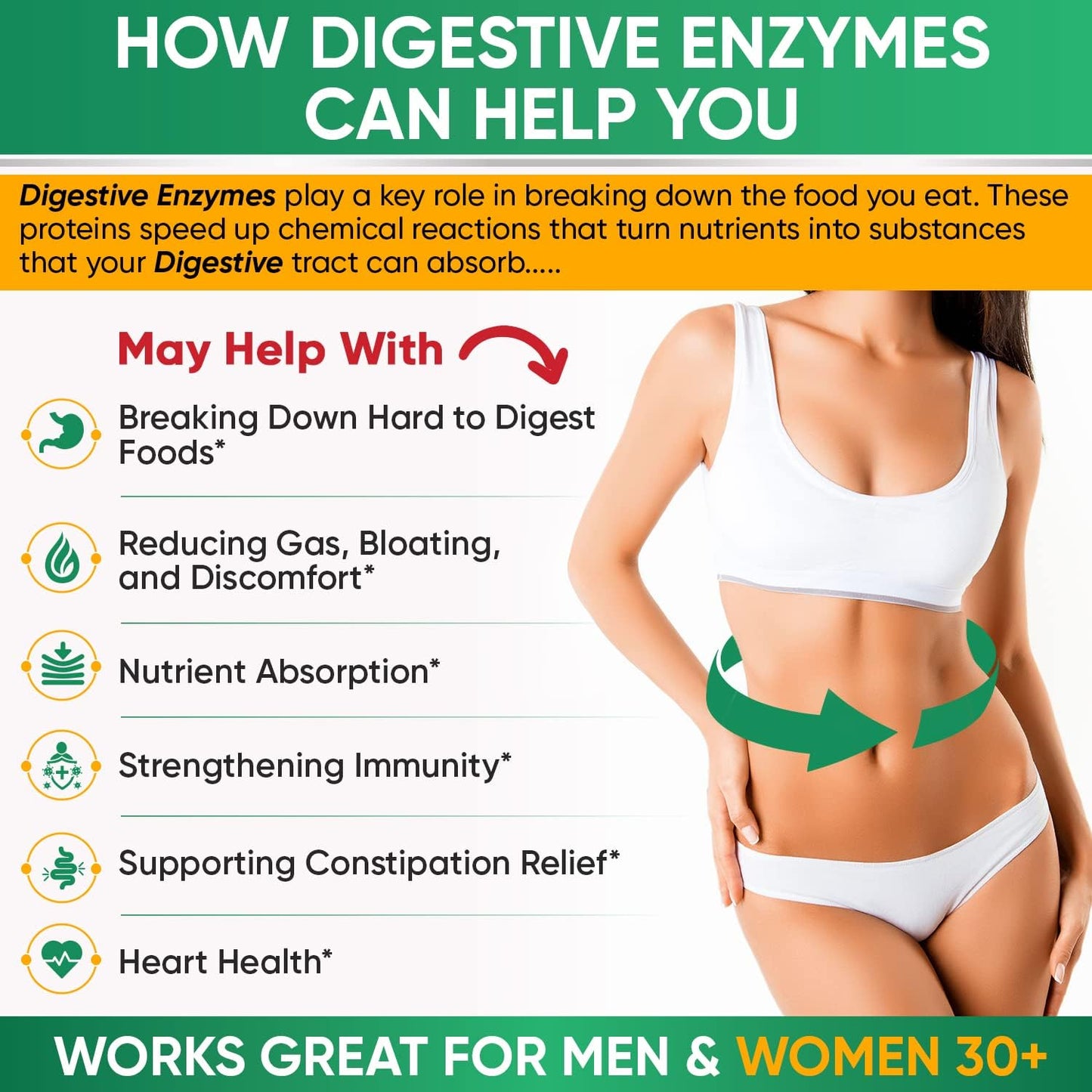 Wholesome Wellness Digestive Enzymes  Prebiotics & Probiotics Supplement 180 count