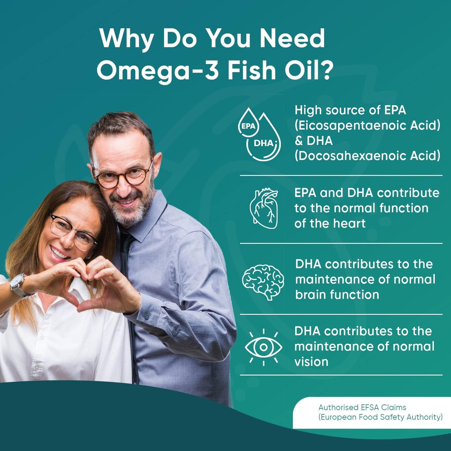 Omega 3 Fish Oil - 240 Capsules