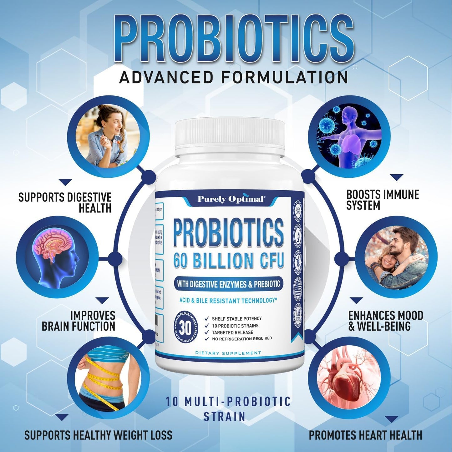 Purely Optimal Premium Probiotics 60 Billion CFU w/Organic Prebiotics & Digestive Enzymes