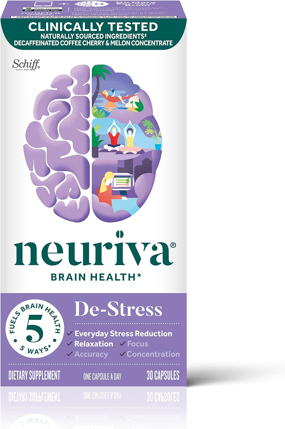 NEURIVA Destress Brain Supplement for Focus  30 Capsules