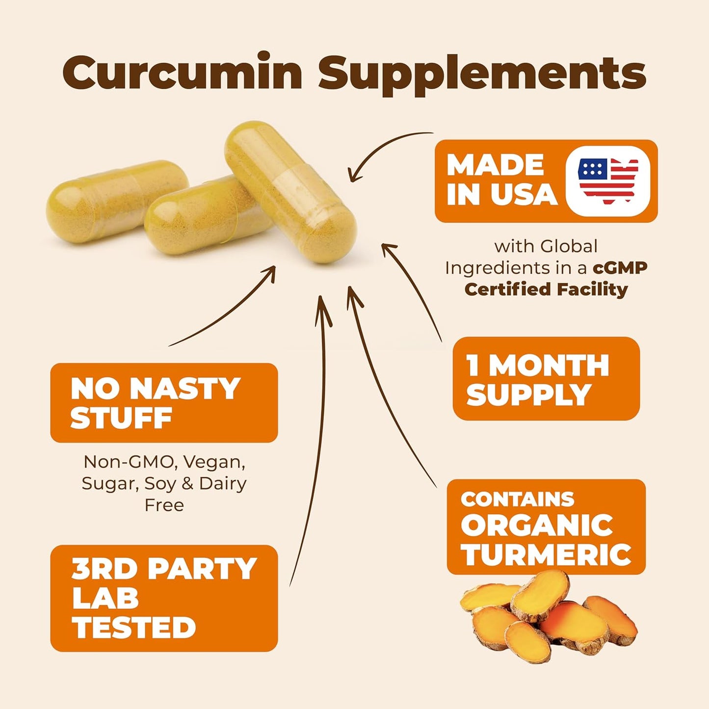 Turmeric Curcumin & Black Pepper Extract. High Absorption Joint Support Supplement 1200mg - 60 capsules