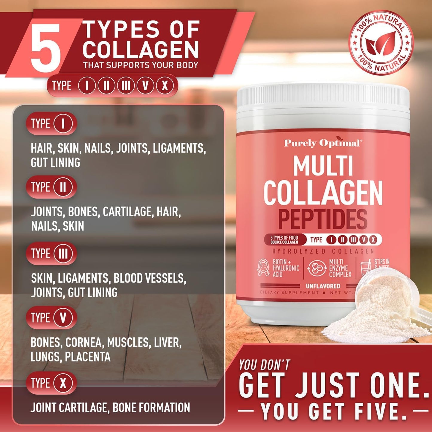 Multi Collagen Peptides Powder - 5 Types of Hydrolyzed Collagen Protein 16 oz