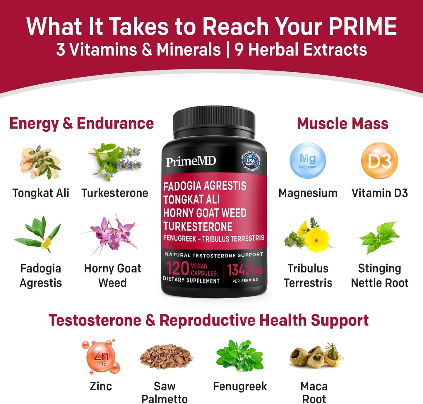 PrimeMD 12-in-1 Testosterone & Male Health Support - 120 capsules