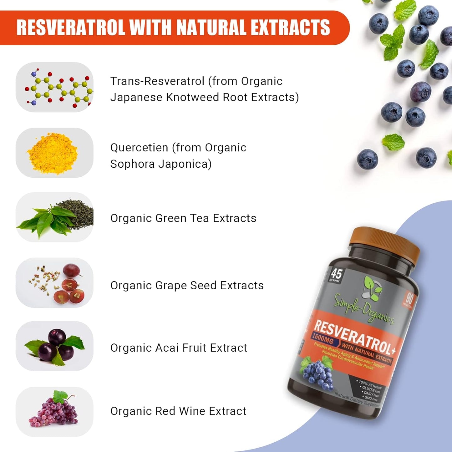 Resveratrol 1600mg per Serving for Pure Extra Strength Complex- 90 Capsules