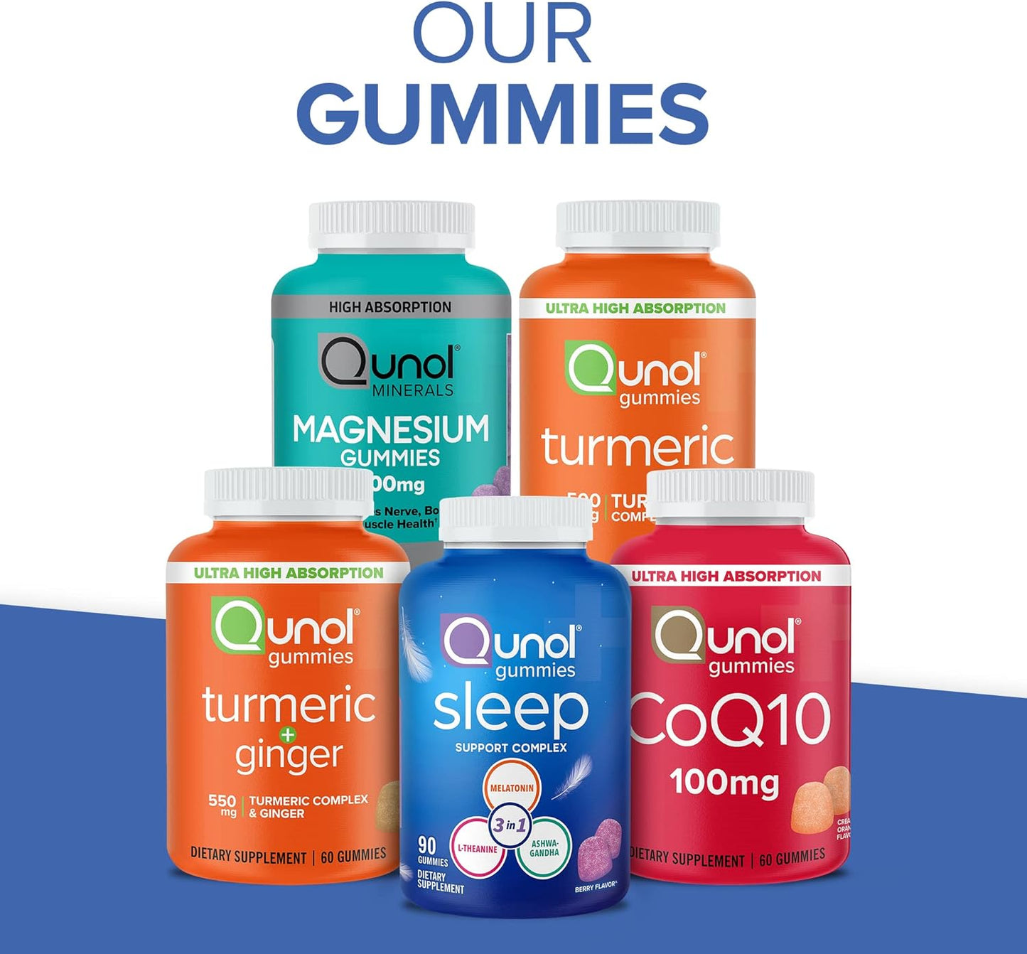 Qunol Turmeric Gummies, Qunol Gummy with 500mg Turmeric, 90 Gummies