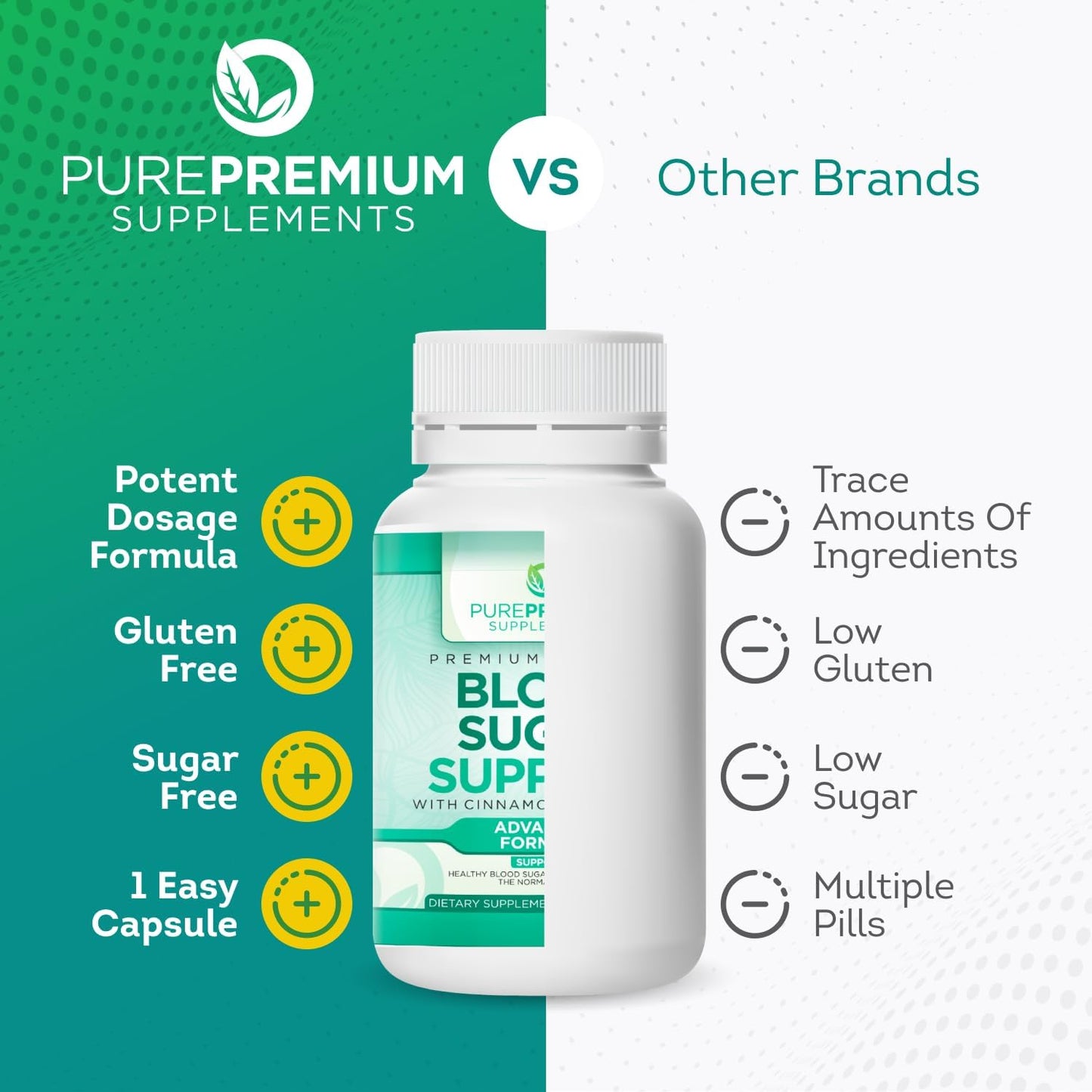 PurePremium Supplements -  with Cinnamon & Mulberry Extract 60 Capsules