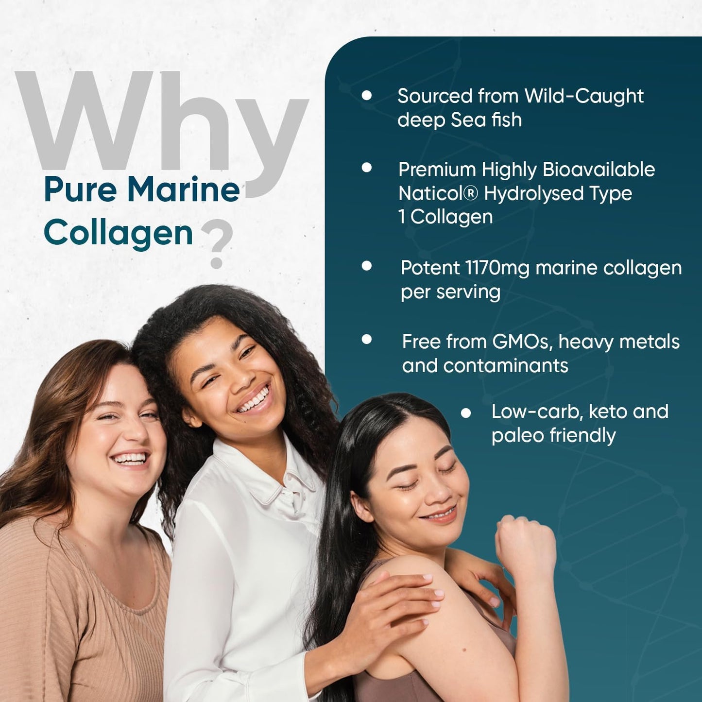 Pure Marine Collagen  120 Capsules