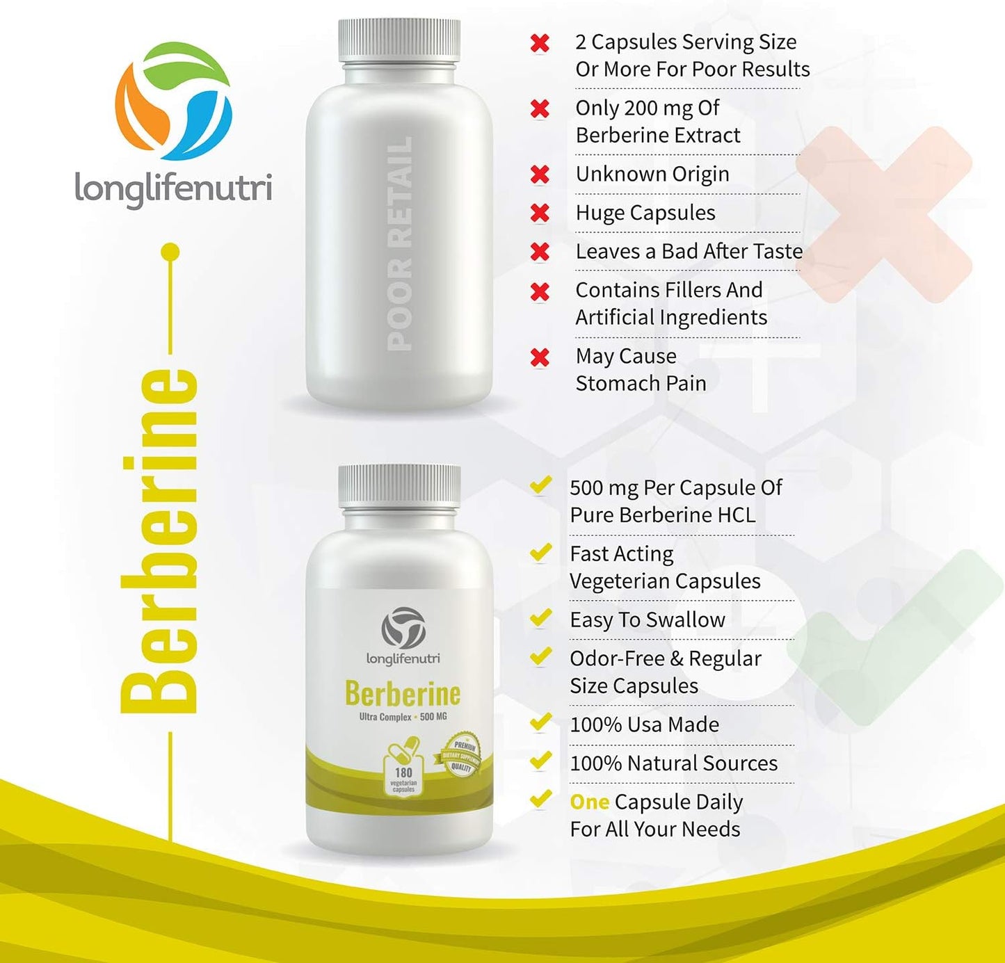 LongLifeNutri Berberine Supplement  180 Vegetarian Capsules