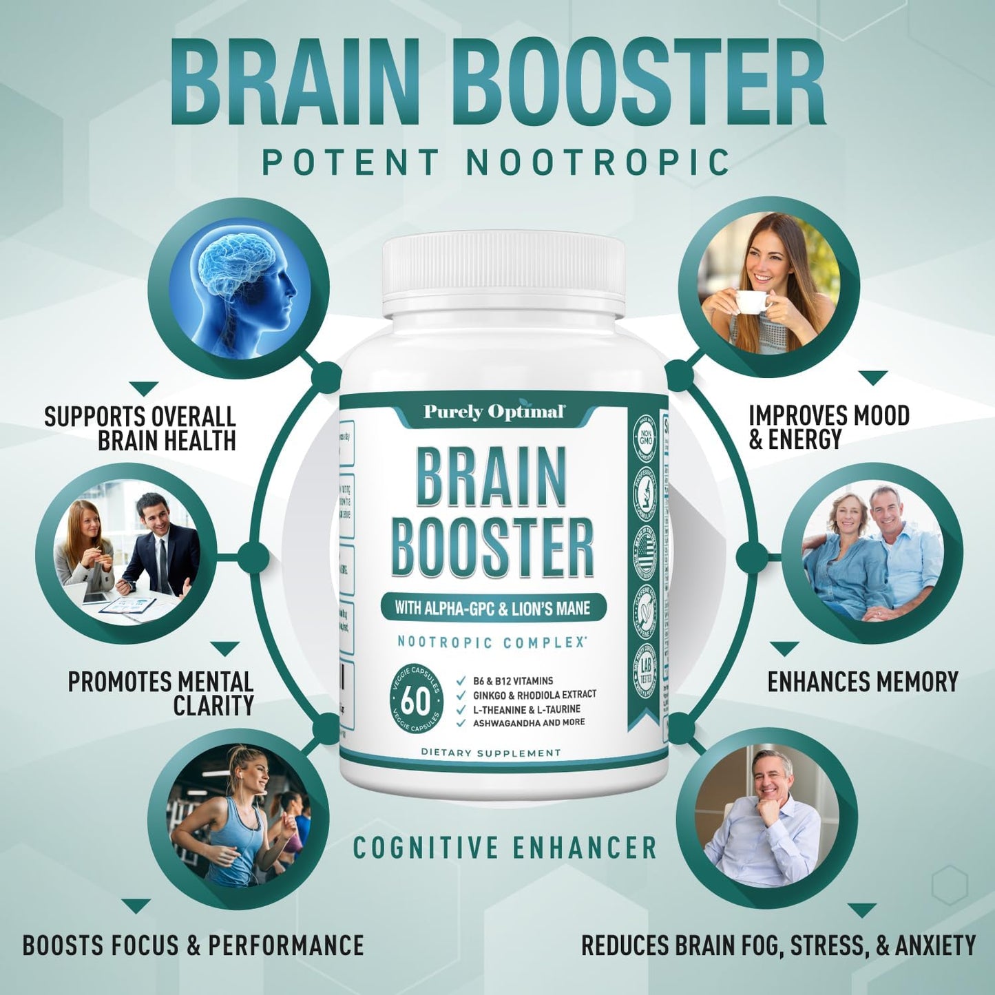 Premium Brain Supplement -  Nootropic Brain Booster for Focus- 60 Caps