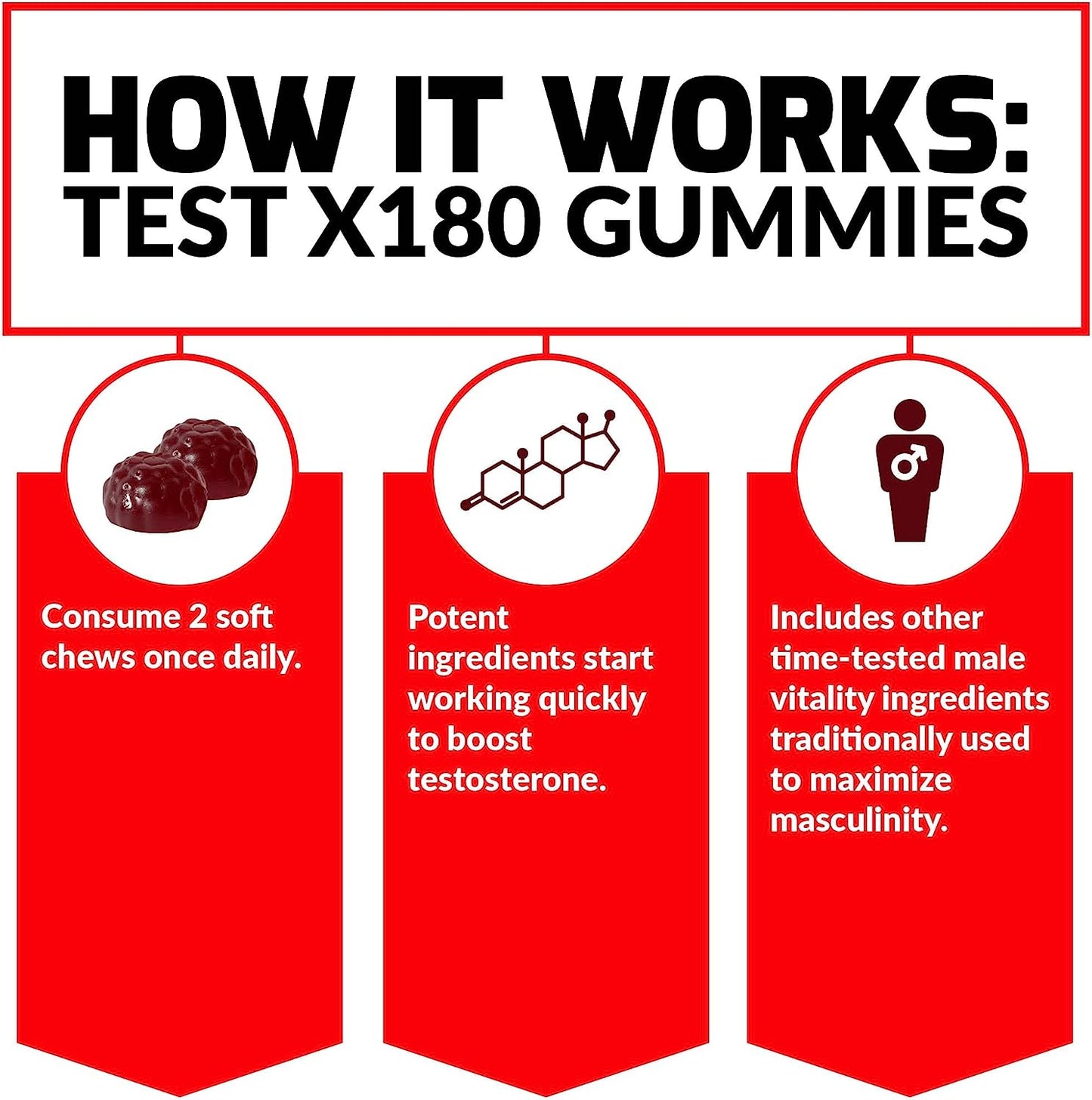 Force Factor Test X180 Gummies Testosterone Booster for Men 60 Gummies