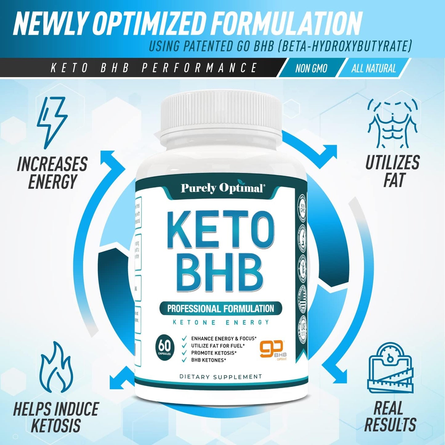 Purely Optimal Premium Keto Diet Pills Utilize Fat for Energy with Ketosis - 60 count