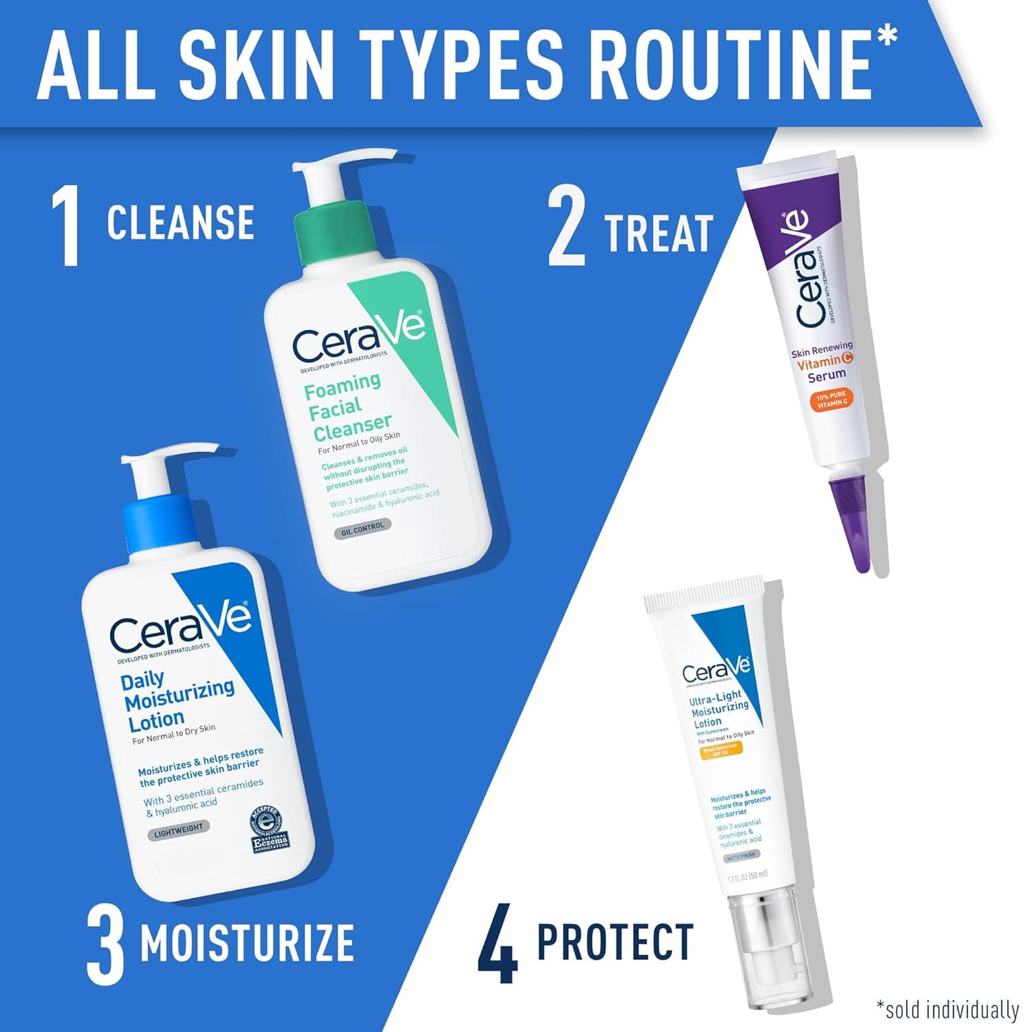 CeraVe Daily Moisturizing Lotion for Dry Skin